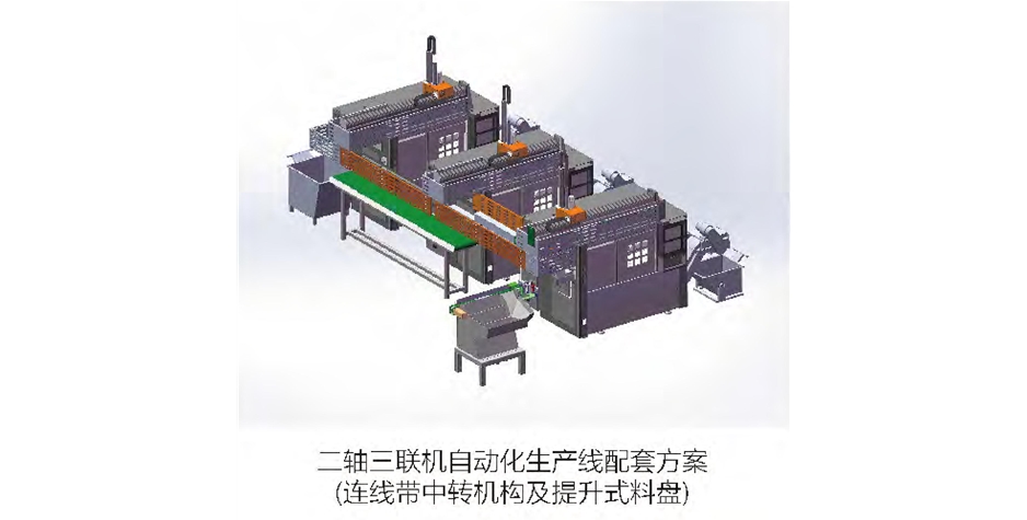二轴三联机~自动化生产线配套方案（连线带中转机构及提升式料盘）