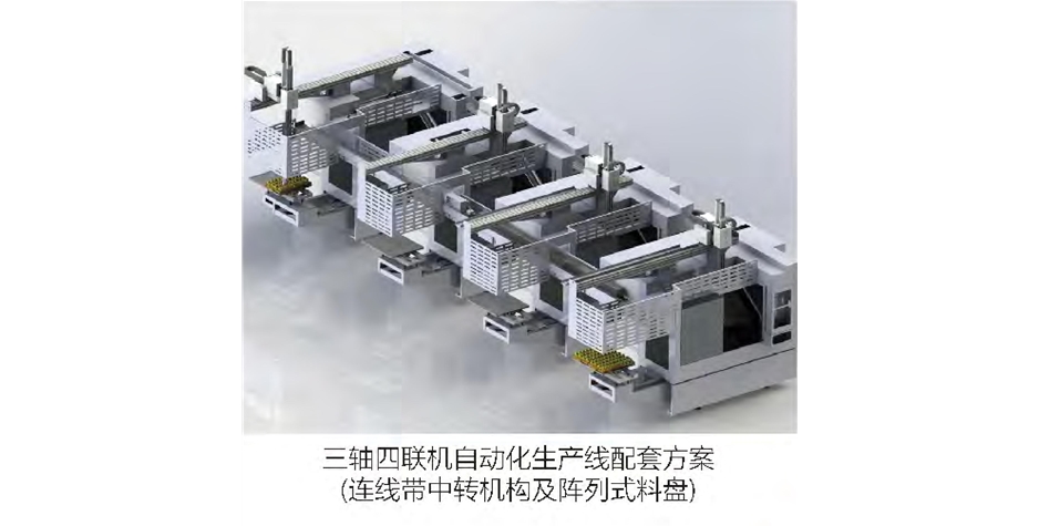 三轴四联机~自动化生产线配套方案（连线带中转机构及陈列式料盘）