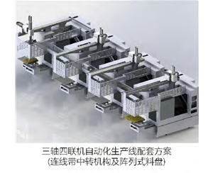 三轴四联机~自动化生产线配套方案（连线带中转机构及陈列式料盘）