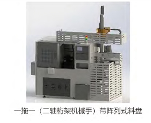 一拖一（二轴桁架机械手）带陈列式料盘